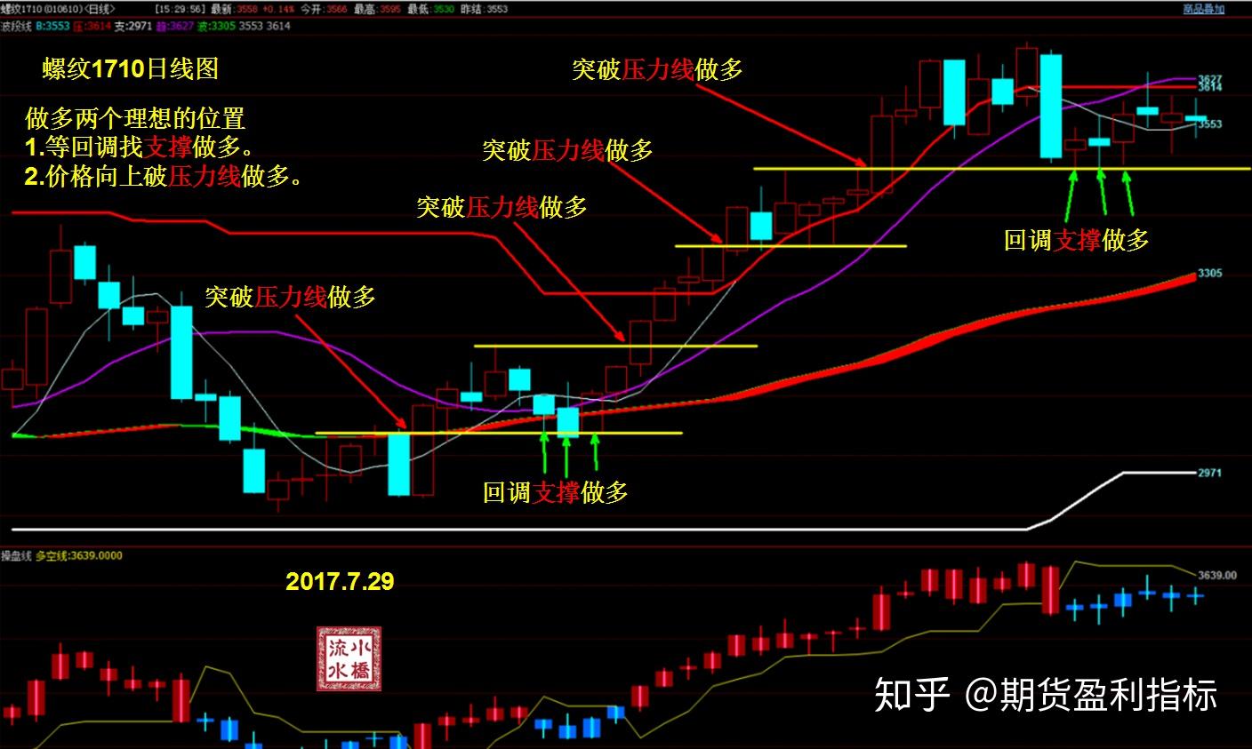 汽车销量疲软，特斯拉(TSLA.US)的未来是否依赖于AI梦？