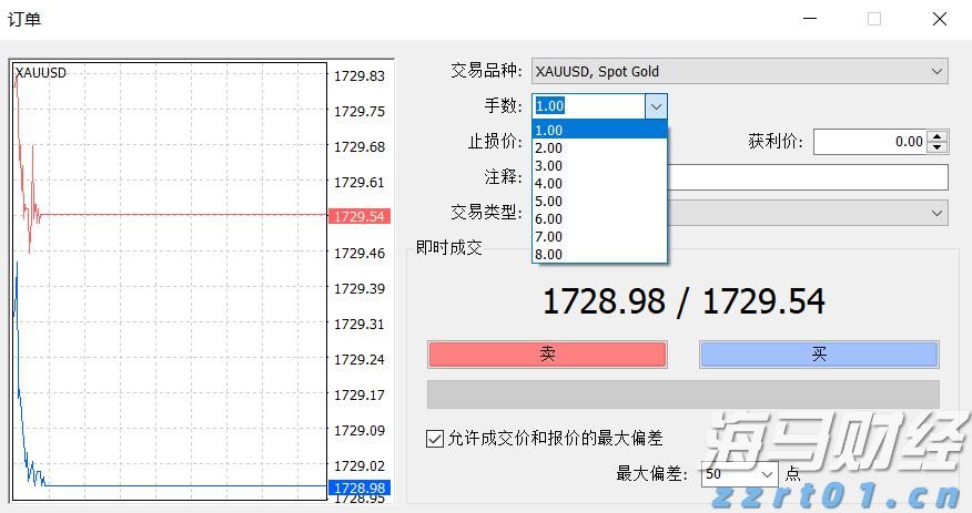 美国农业逆差创纪录，跌至286亿美元，标志着黄金时代的结束