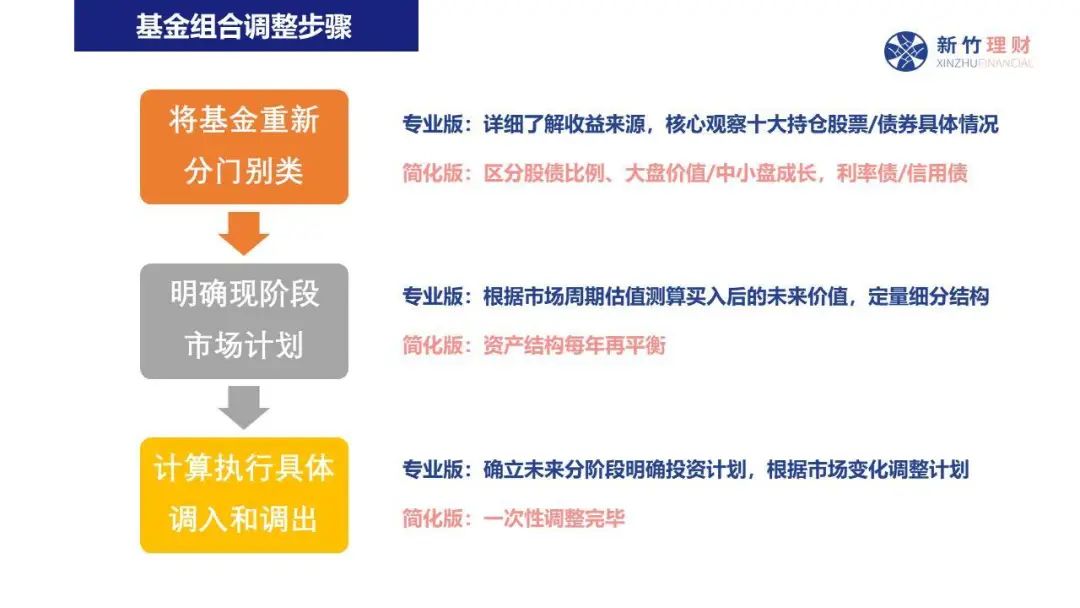 助力女企业家抢占“数字先机”