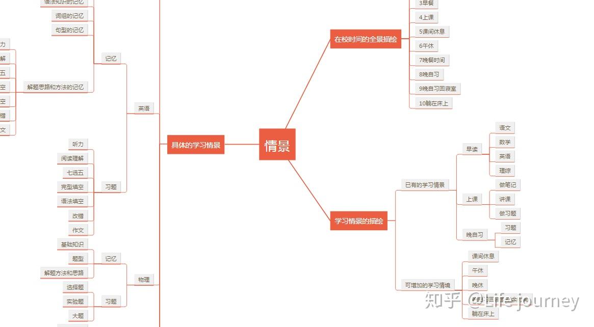零跑B01上市：重新定义主流轿车