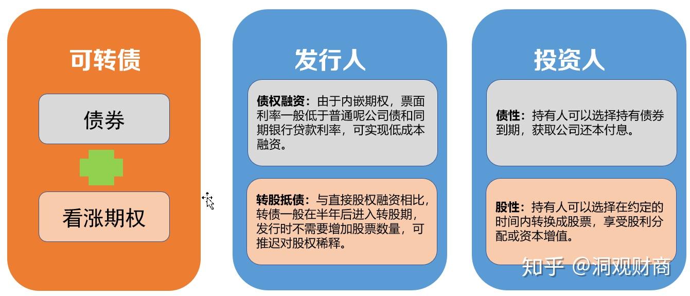 A股盘前播报 | OpenAI推出GPT-5 加密货币迎来新机遇