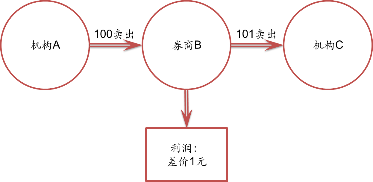 福建首个自然灾害应急避难场所地方标准发布