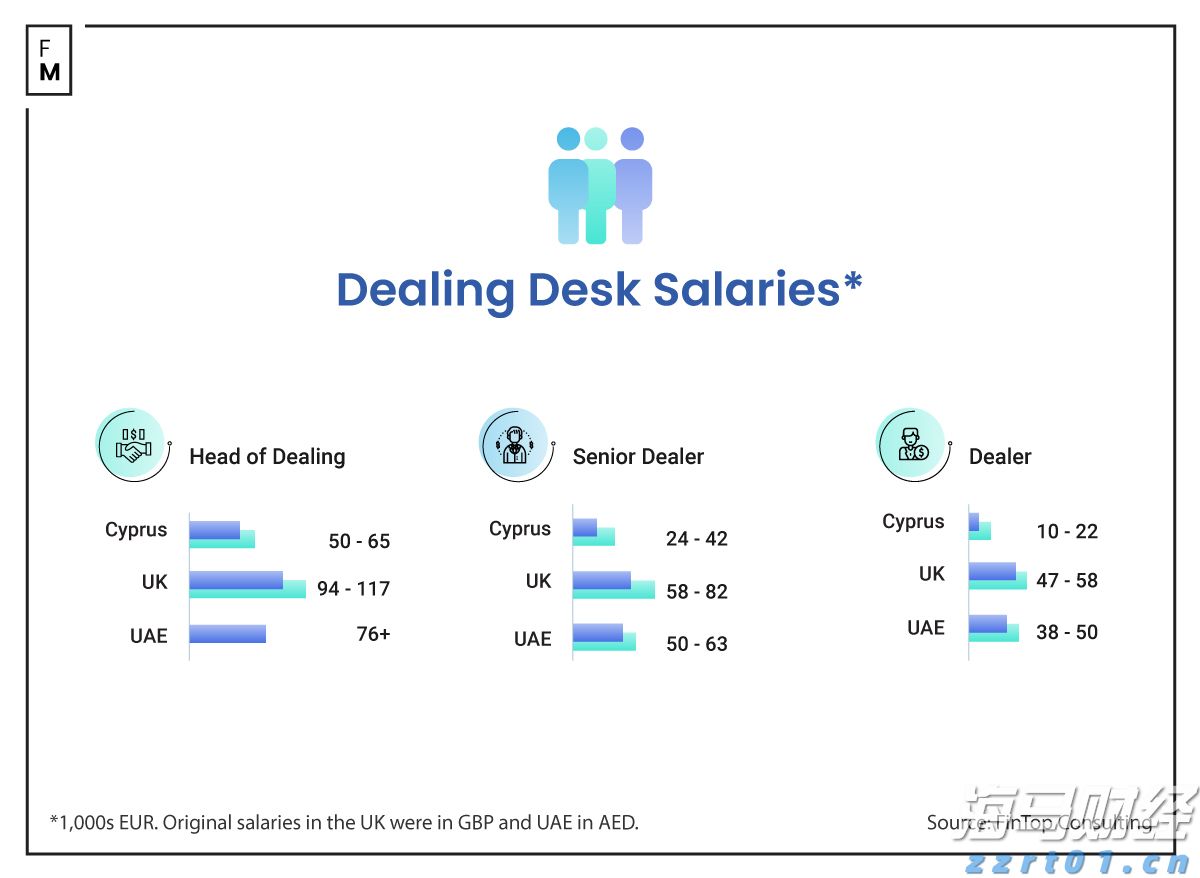 大举投资33亿美元重仓英伟达(NVDA.US)与台积电(TSM.US),孙正义全力押注AI芯片