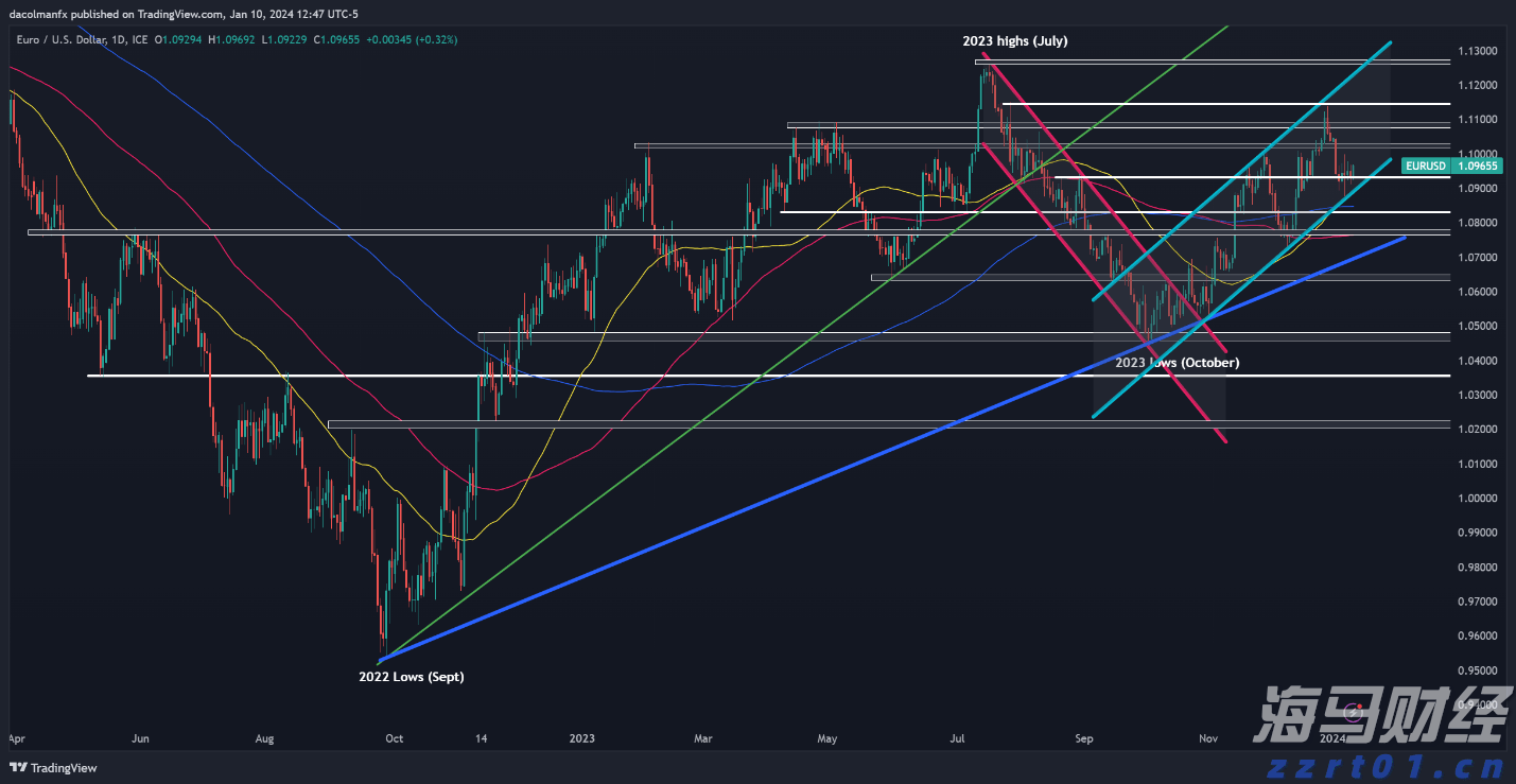 林海情缘|从医疗服务变化看西藏自治区成立60周年,珠海“组团式”医疗援藏谱写健康米林新篇章!