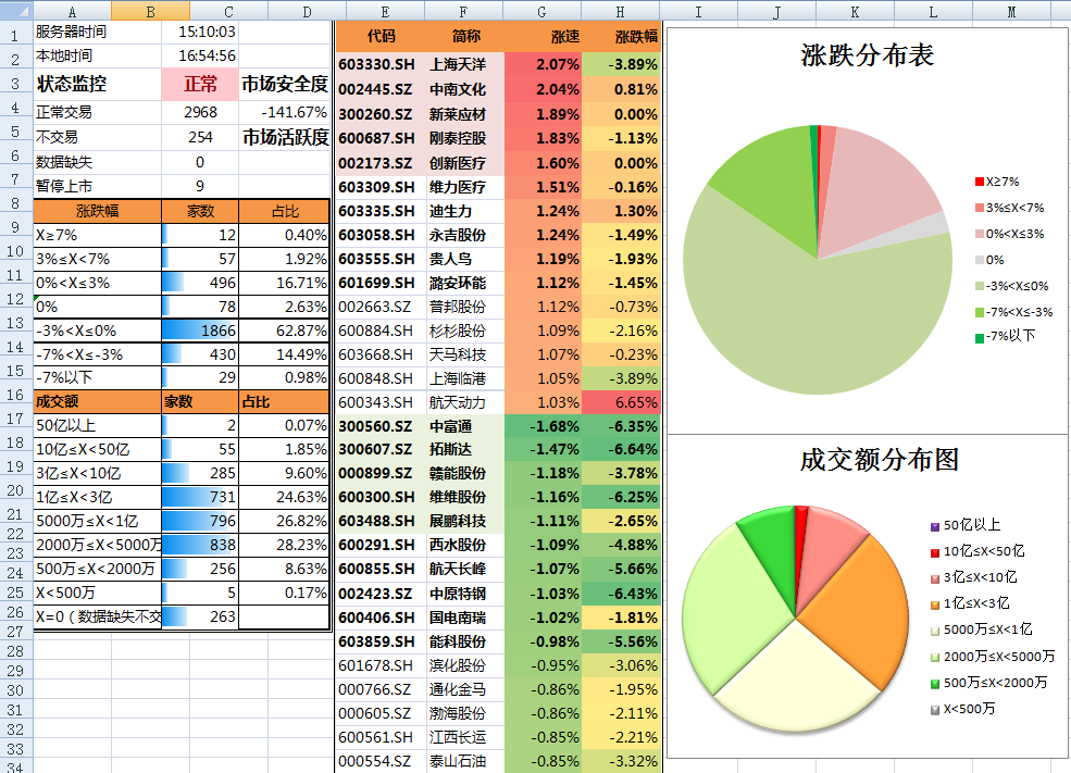湾韵丨碧海蓝天间的从容