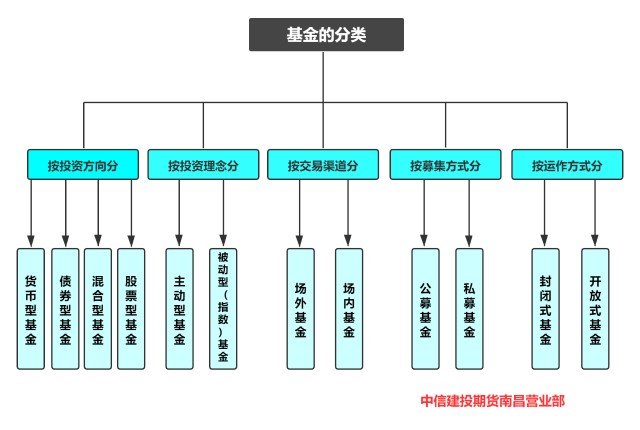 福建多所高校今年招生有变