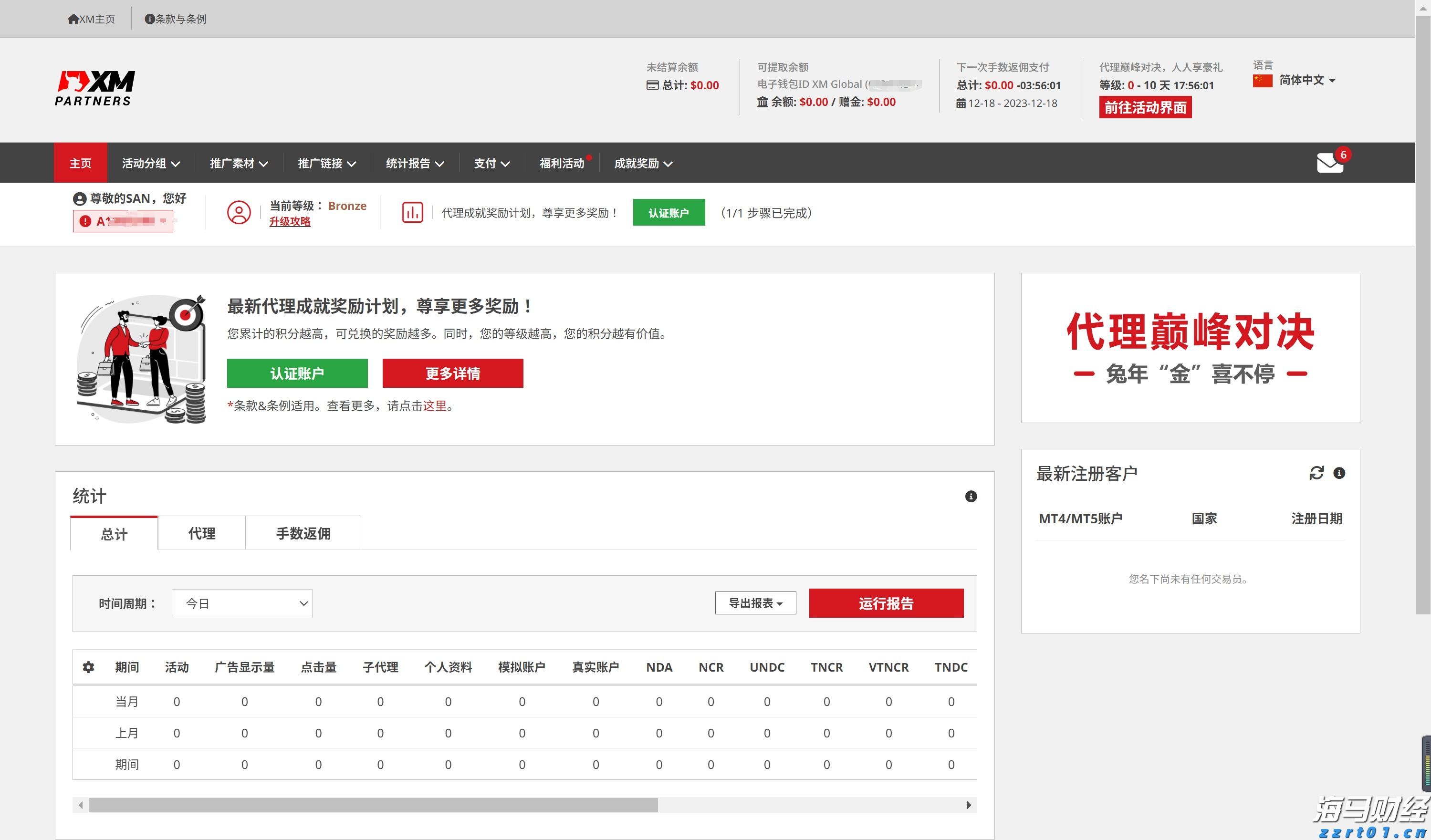 医疗科技公司Shoulder Innovations Inc(SI.US)计划赴美IPO 拟募资1.05亿美元