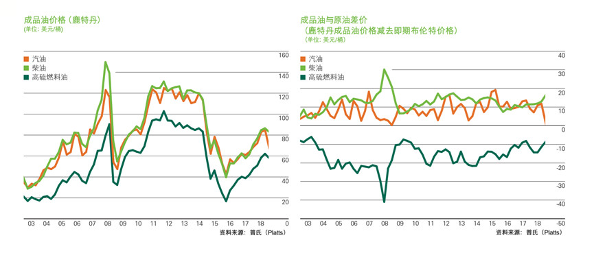 2024年前三季度福建居民人均可支配收入同比增长5.2%