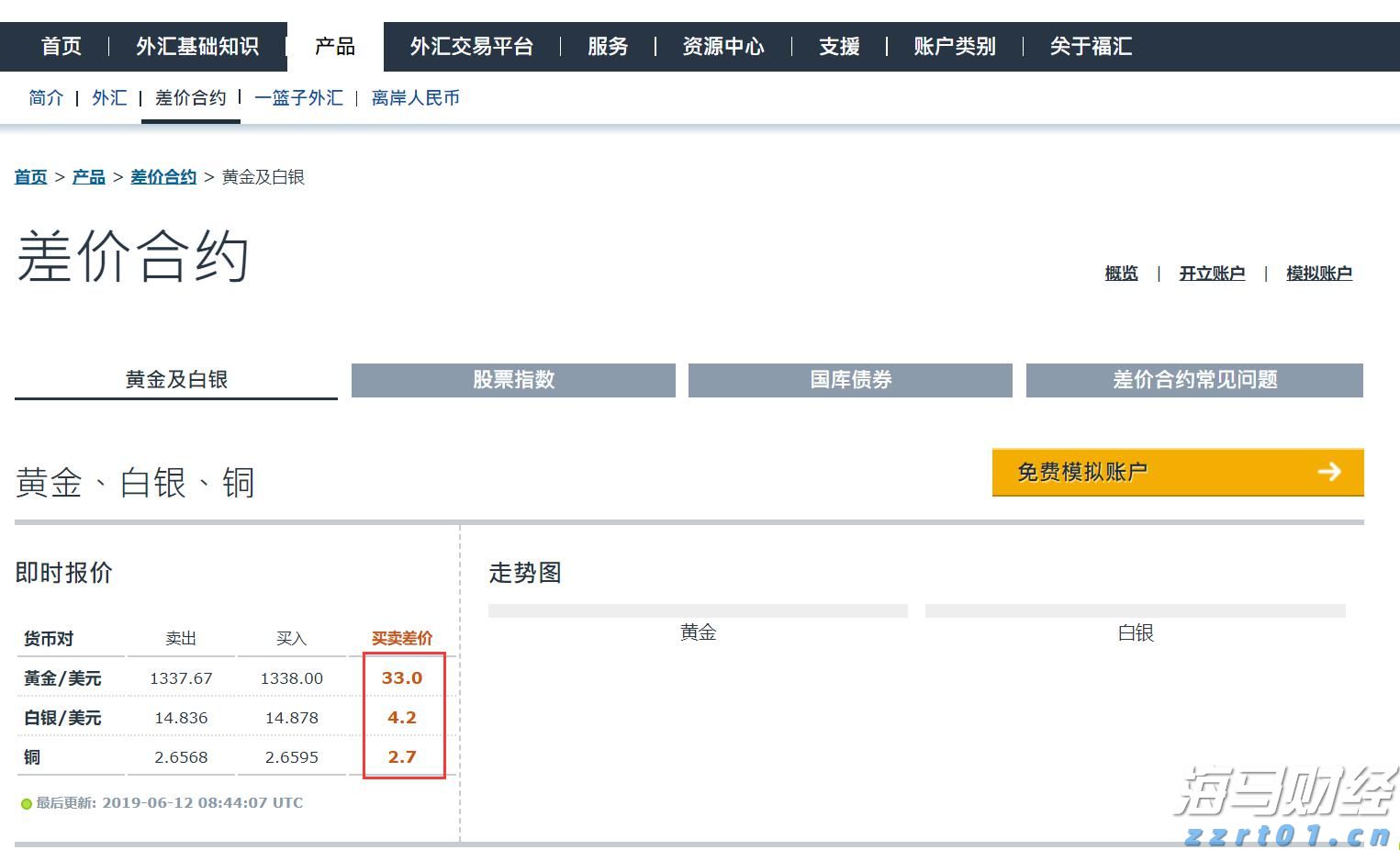 福建开展个人消费贷款纾困专项行动