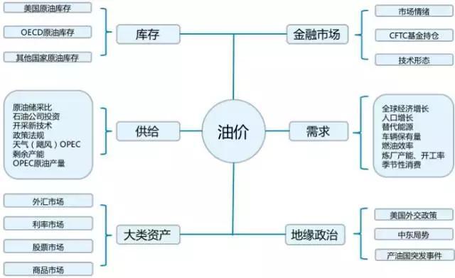 A股前市动态 | 英伟达(NVDA.US)涨幅超3% 创历史新高 A股7月新开户激增71%