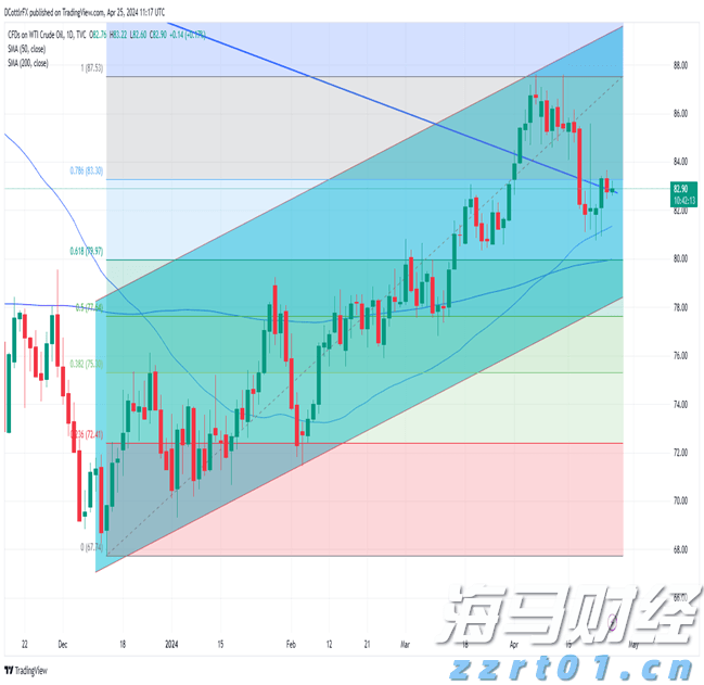 Strategy(MSTR.US)成功完成25.2亿美元的优先股IPO，额外购入2.1万枚比特币