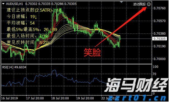2024年前三季度福建居民人均可支配收入同比增长5.2%