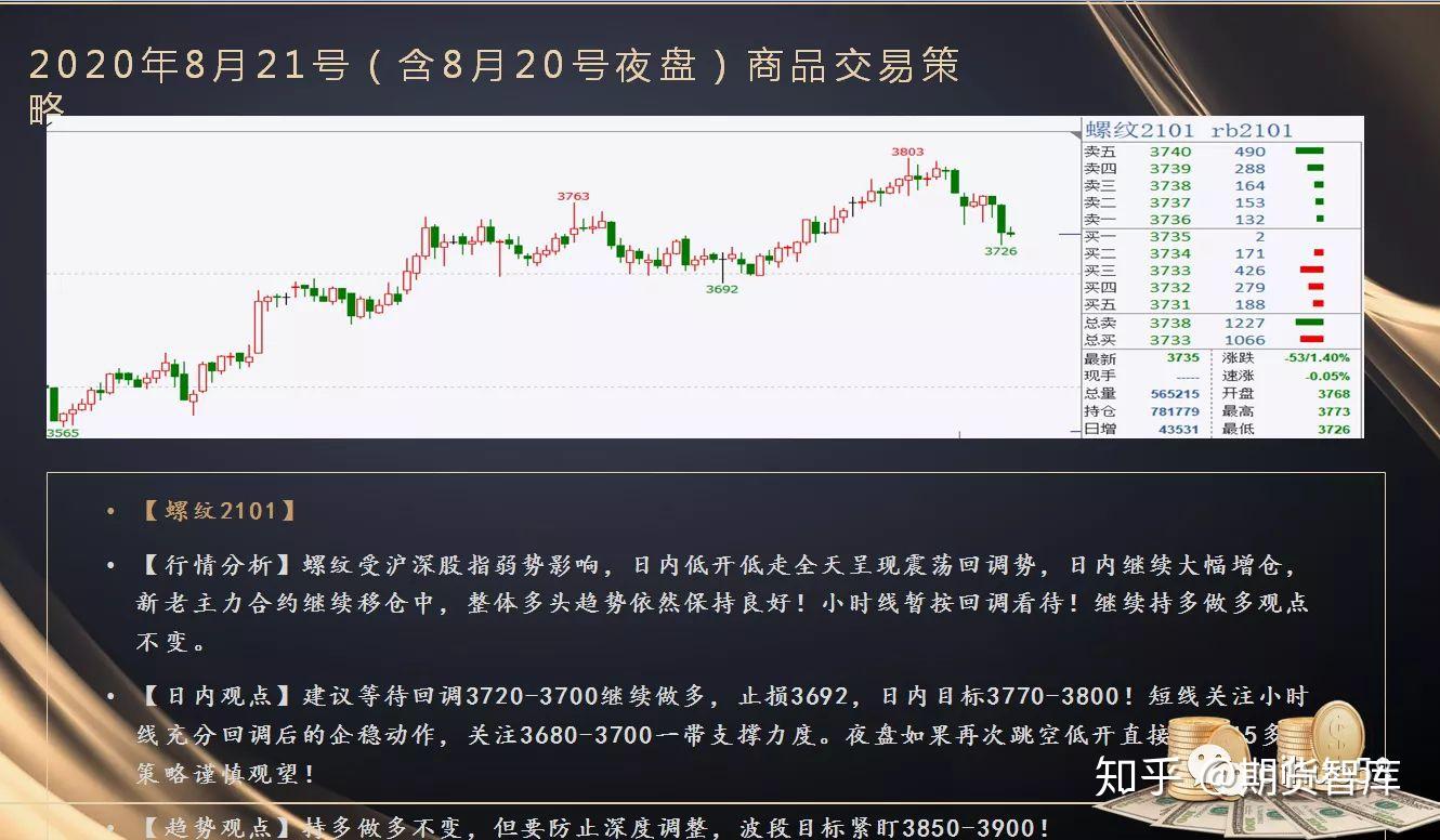 花旗对黄金前景转变：美国经济放缓及关税作用短期内将推动金价创新高