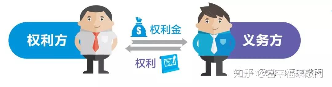 亚马逊(AMZN.US)与沃尔玛(WMT.US)：谁将胜出