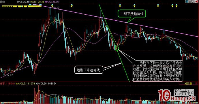 传统基金持续失去资金，比特币成为投资“救星”！过去一年获得22%超额收益