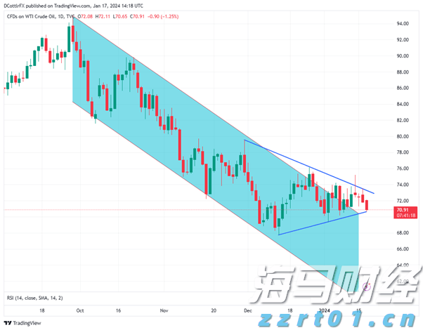 波音(BA.US)47亿美元收购Spirit AeroSystems(SPR.US)获英国监管机构批准