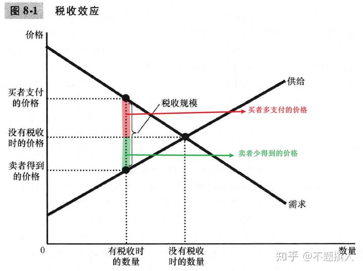 链上金融热潮盛行 摩根大通冷静分析RWA代币化现状