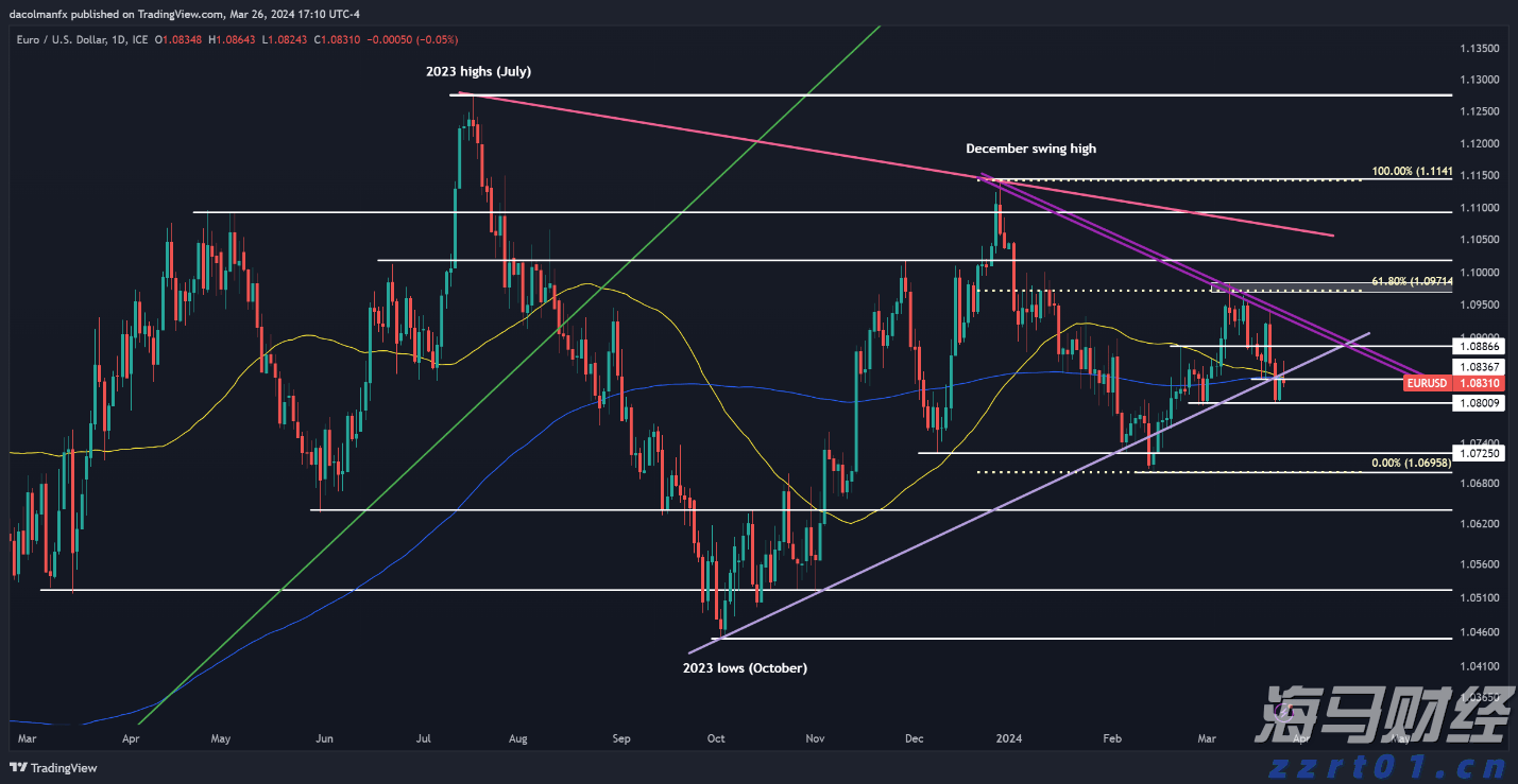 南非约堡发生中国人遭绑架案件,驻南使领馆配合警方开展工作