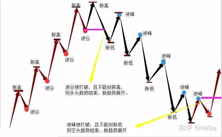 湛江中冶环保焦化除尘“变频器改造”项目圆满完成