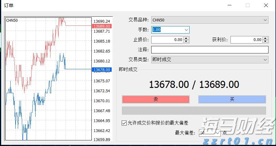 港股午评|恒生指数早盘下跌0.18%   英诺赛科（02577）涨幅达30%