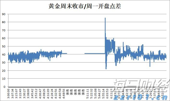 1—5月福建省对中亚五国出口同比增长6.82%