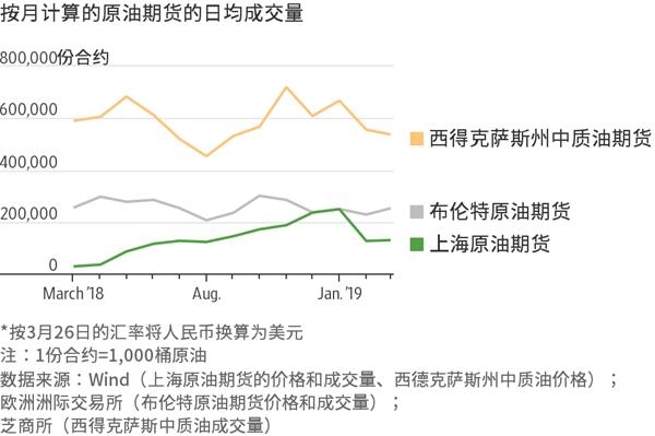 7月外资撤回!印度股市面临财报季与资金流出双重考验