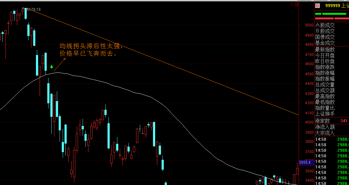 广东全力做好台风“丹娜丝”防御工作
