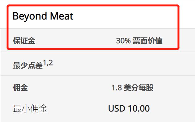 新股消息 | 李小加：滴灌通以21章形式上市可加快进度 预期本次上市可成功进行