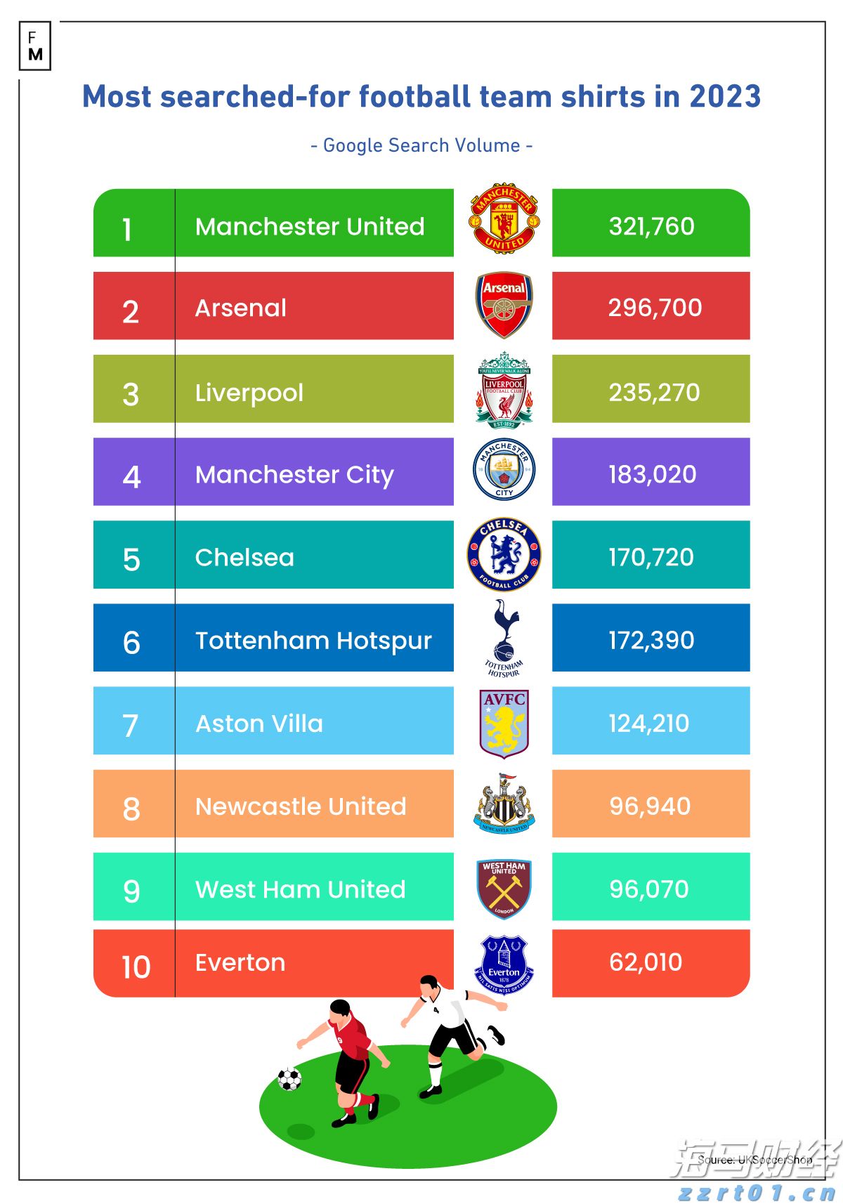 预制菜争议持续发酵,餐馆如何打消食客顾虑?
