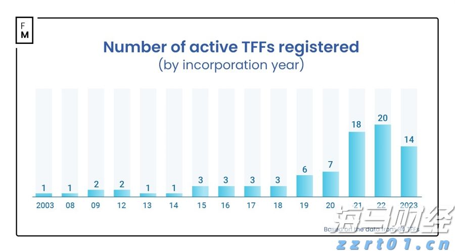 广东南部等地局地有雷暴 这些路段受影响→