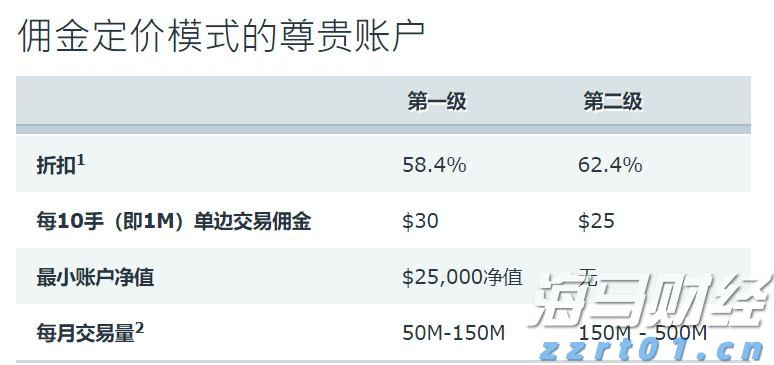 一碗太平面 久久重阳情