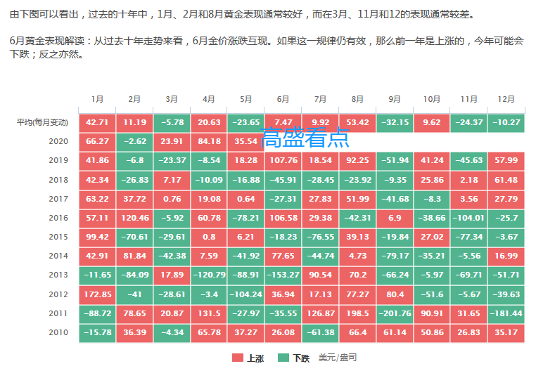 “浑身不得劲”门诊上线，熬夜年轻人成看病主力