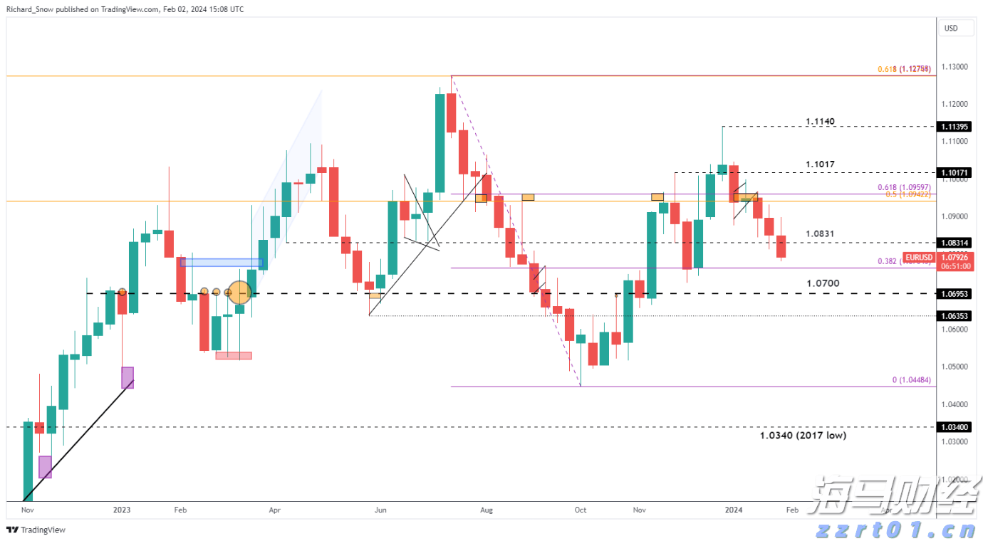 加快培育专精特新中小企业中信银行与工业和信息化部网络安全 产业发展中心签署战略合作协议