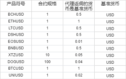 福建向北京大学和国家图书馆赠送《八闽文库》新书