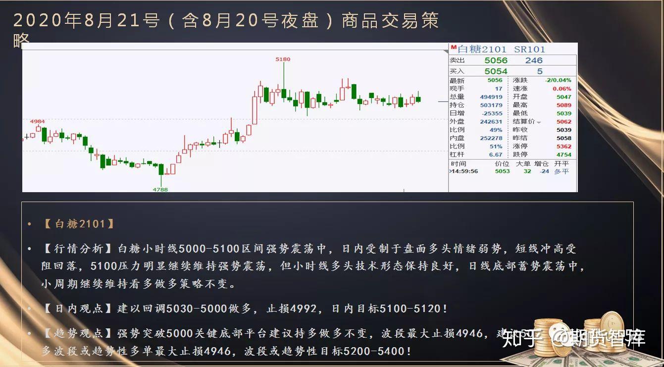 A股午评 | 创业板指半日涨0.92% 医药股再度爆发 半导体赛道强势