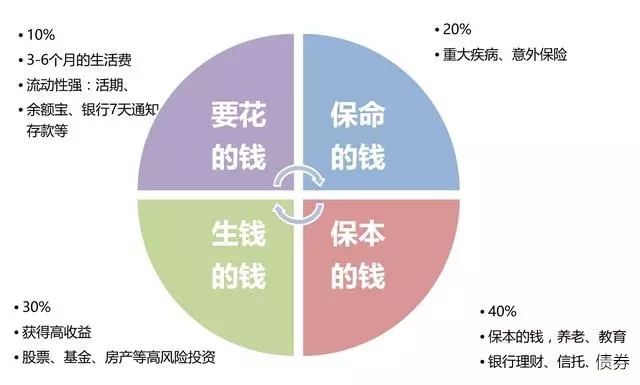 A股盘前播报 | 七部门发布金融支持新型工业化倡议 特朗普计划对进口药品征收关税