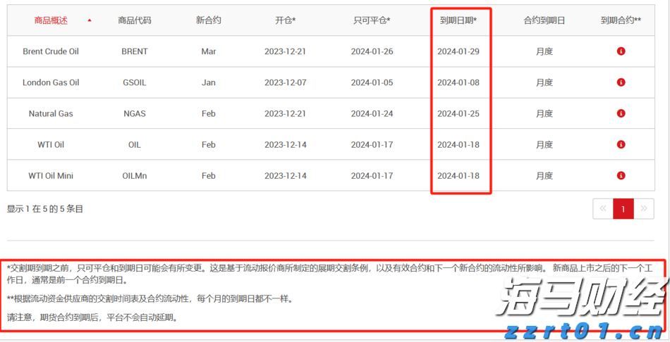 现代闽生活72式丨重阳至！今日宜登高，解锁爬山新玩法