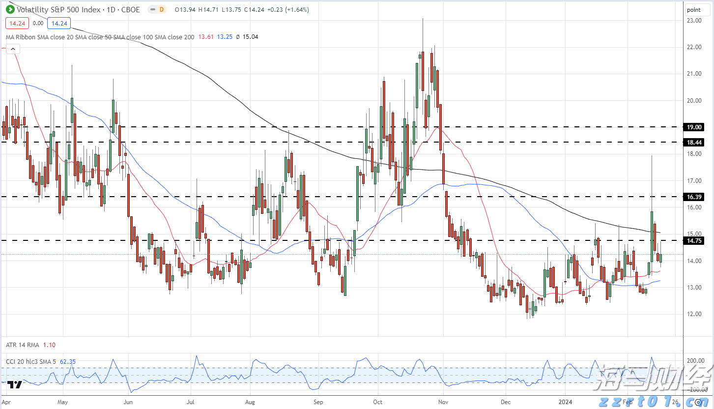 9月3日晚将举办抗战胜利80周年纪念活动文艺晚会