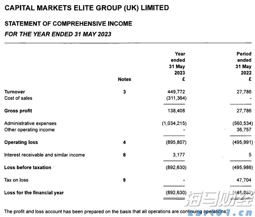 高盛发布2025美国银行业展望：大行Q2盈利超预期8%，首选美银(BAC.US)富国(WFC.US)花旗(C.US)