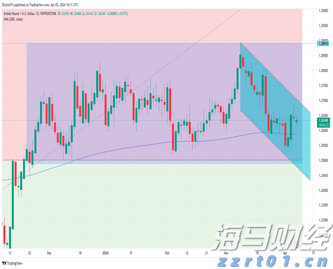 塔牌集团预计上半年净利润同比增长80%
