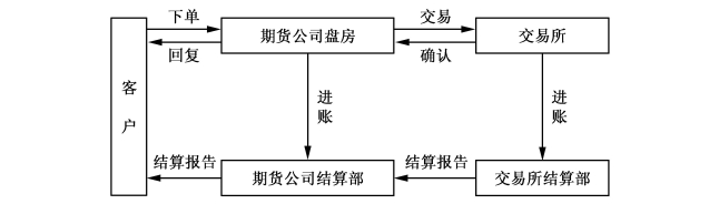 张家口市出台18条措施助力科技企业高水平发展