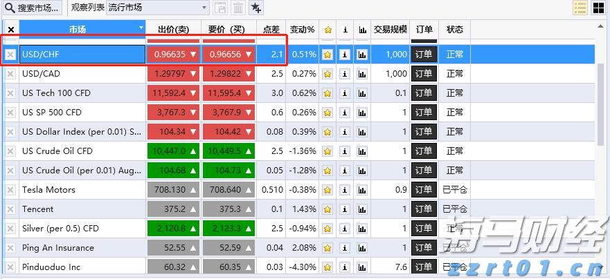 江河水位回落至警戒线下，清远市结束防汛Ⅳ级应急响应