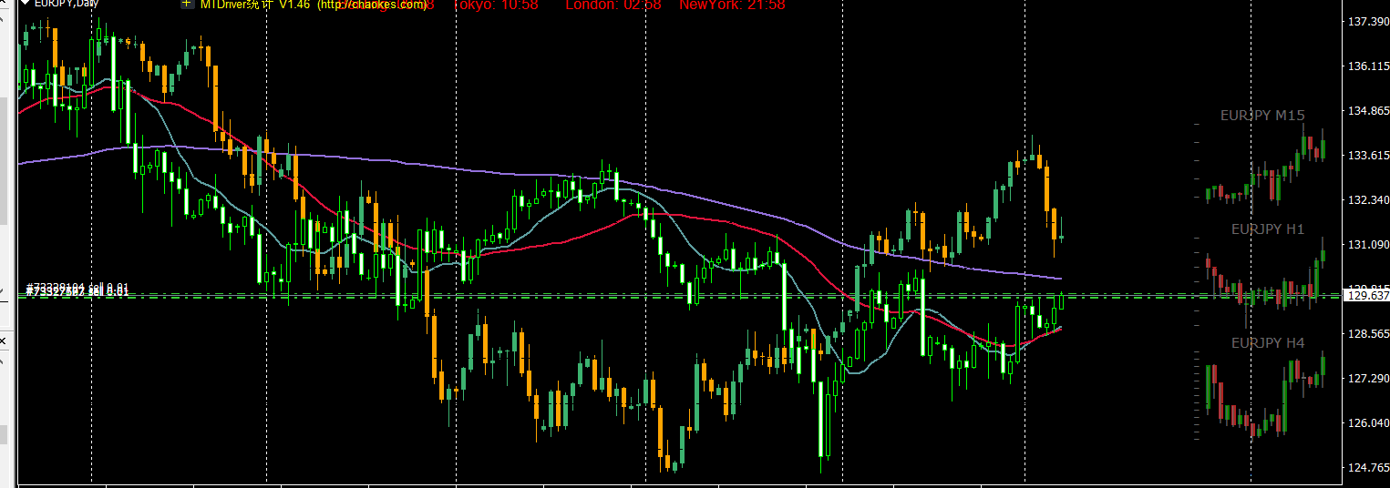 广东交警提醒:多条路段仍处于交通管制,出行请注意避让