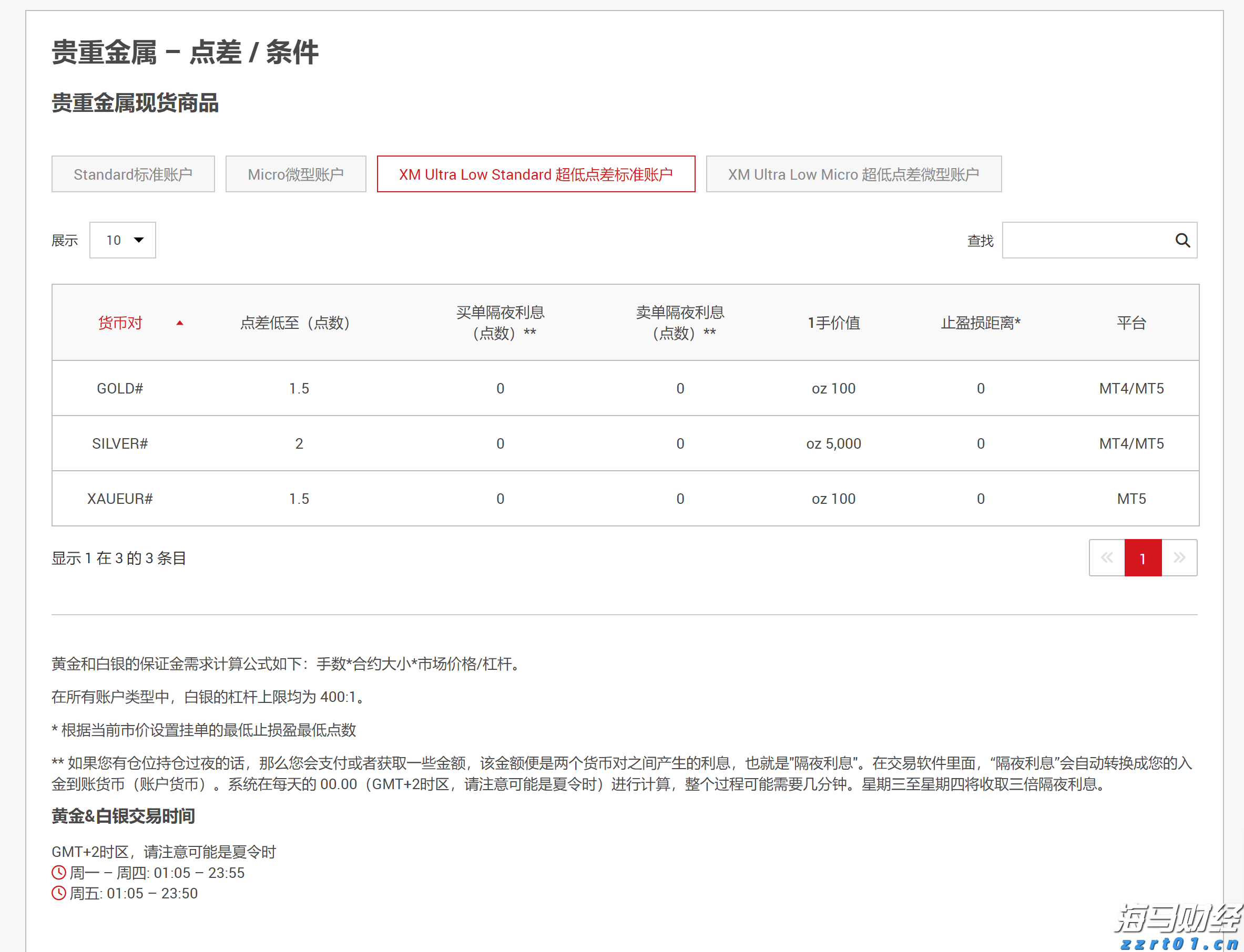 亚洲击剑锦标赛落幕 福建选手贡献1金3银2铜