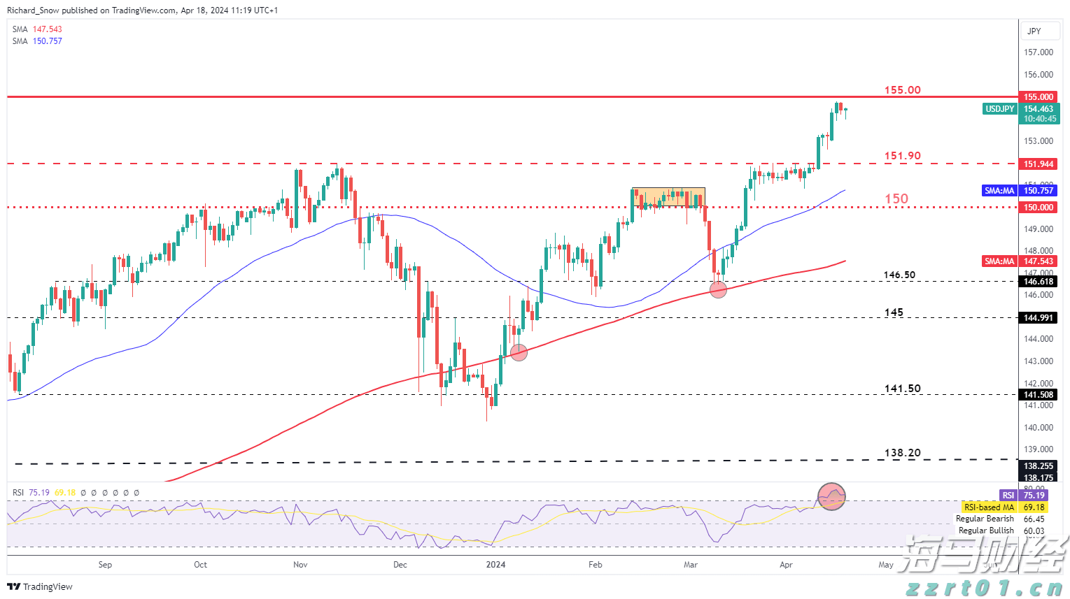 澳门6月综合消费物价指数同比上升0.25% 环比上升0.04%