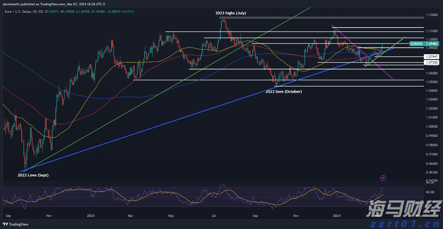 今日辟谣:9月15日起开征“房东税”?