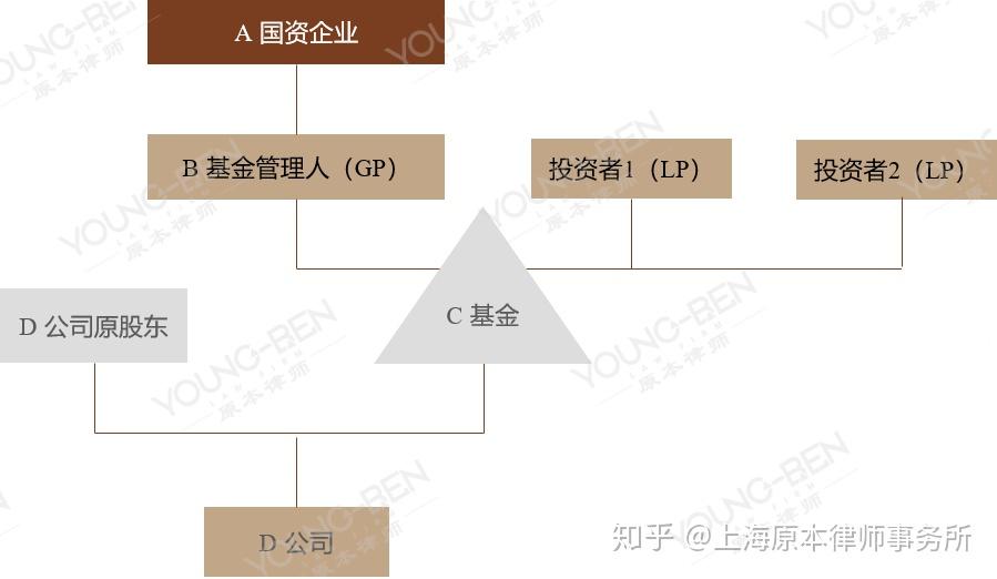 软银在AI投资中获利：Q1净利达29亿美元，超出预期