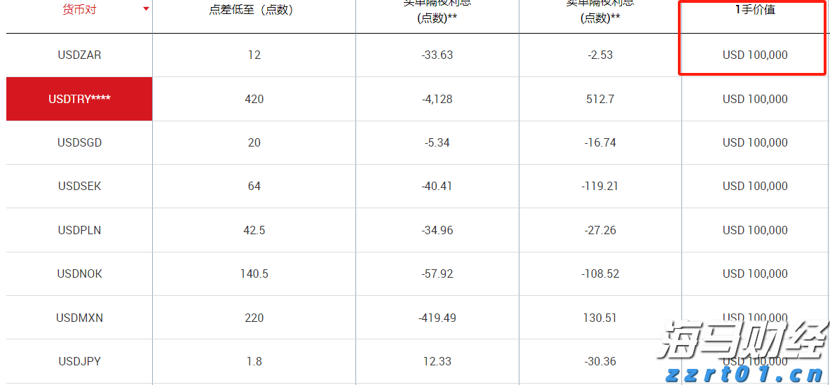 三县顶山歌对唱活动举行