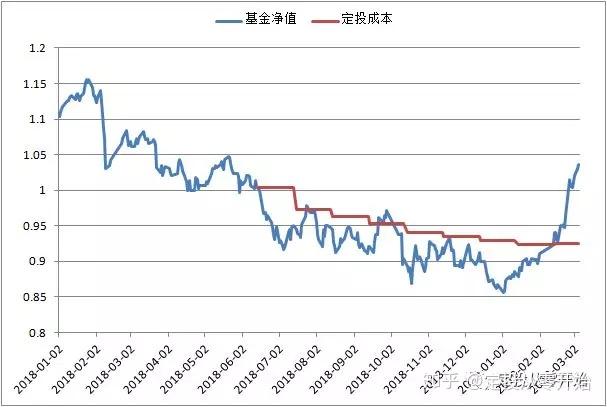 小摩：美联储维持利率已成定局，理事沃勒和鲍曼或为主席职位投出降息票