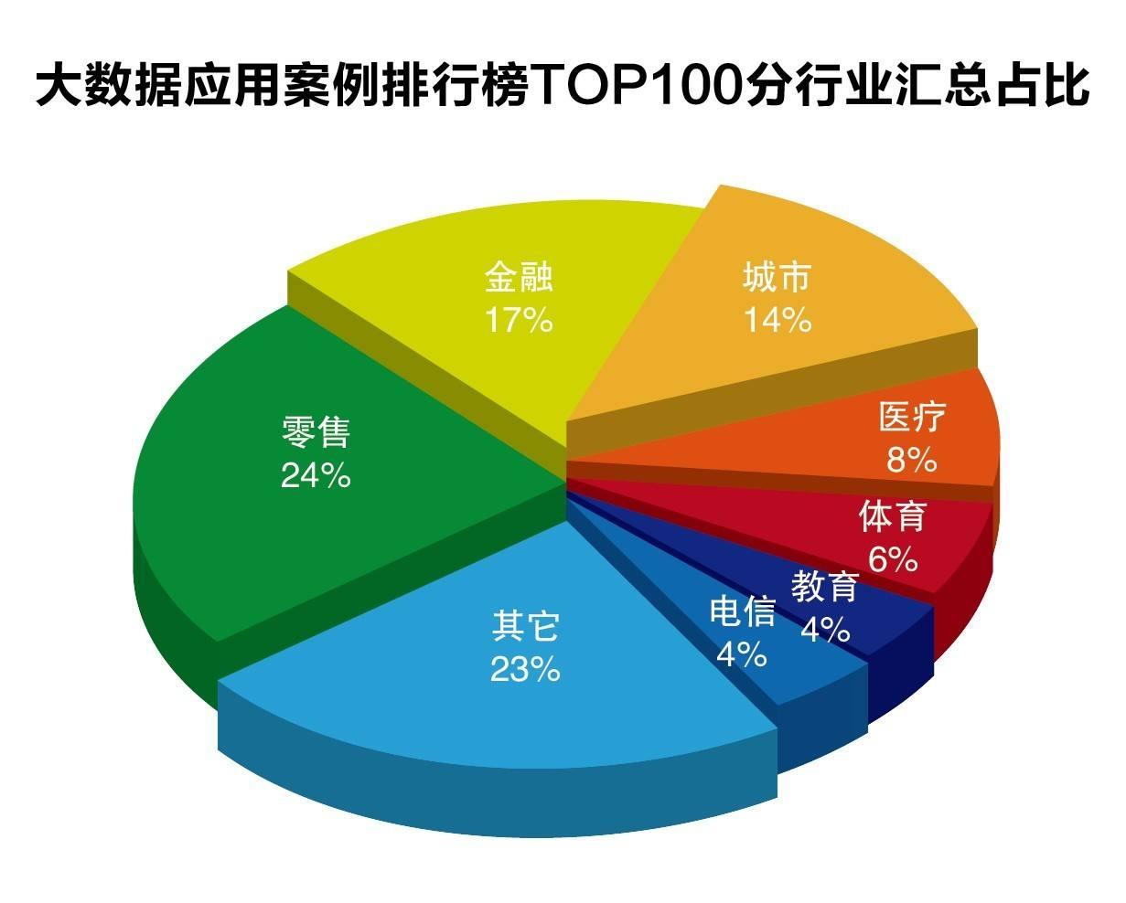 编造涉企不实信息，恶意诋毁攻击企业……这些账号被关闭！